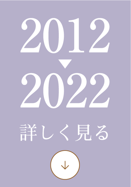 2012-2022