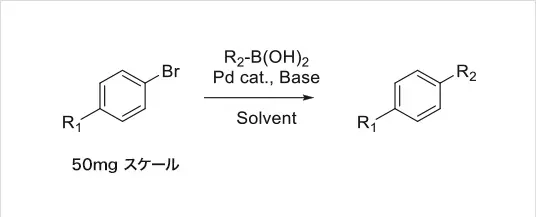 例2)Suzuki coupling