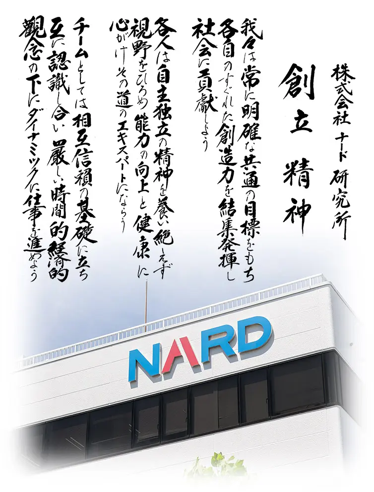 Spirit of the company founding