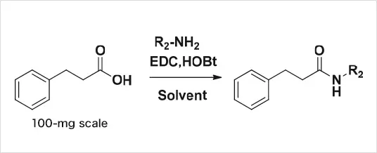 Example1: amidation