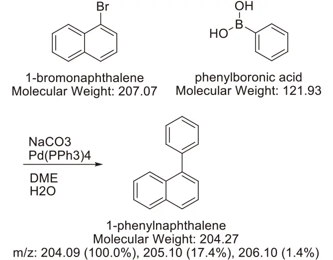 An example of µ Reactor experiments