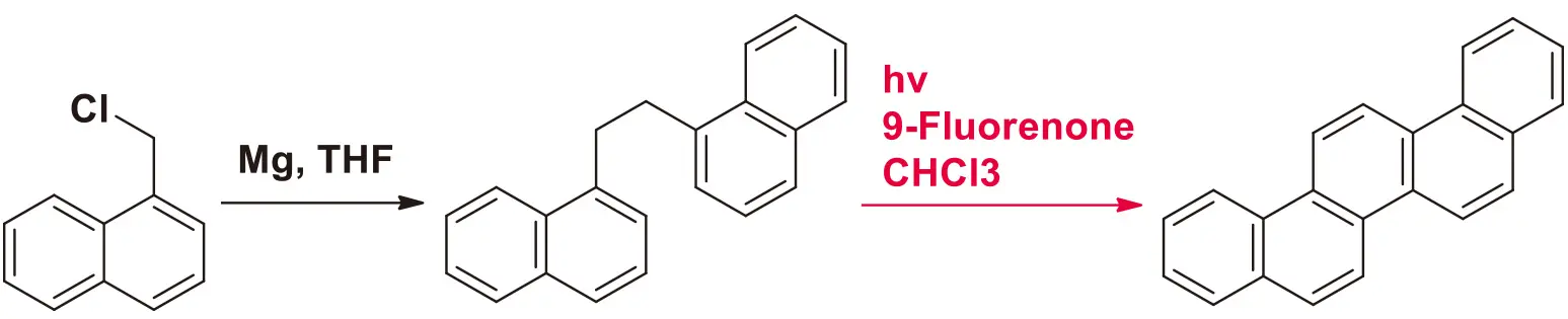 Synthesis pathway