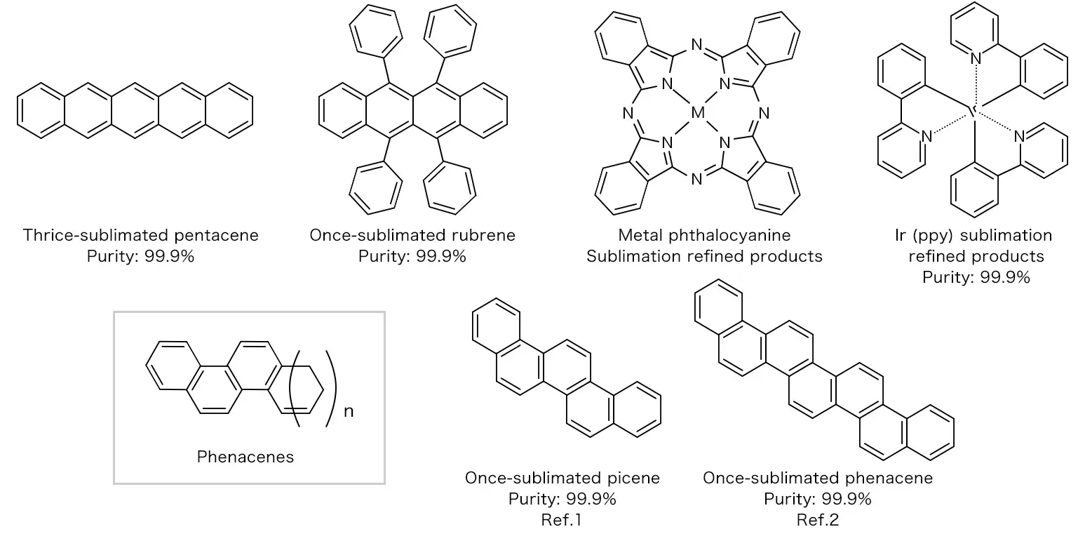 Ref.1 J. Am. Chem. Soc. 2008,130,10470-10471Ref.2 Appl. Phys. Lett. 98, 013303 (2011)