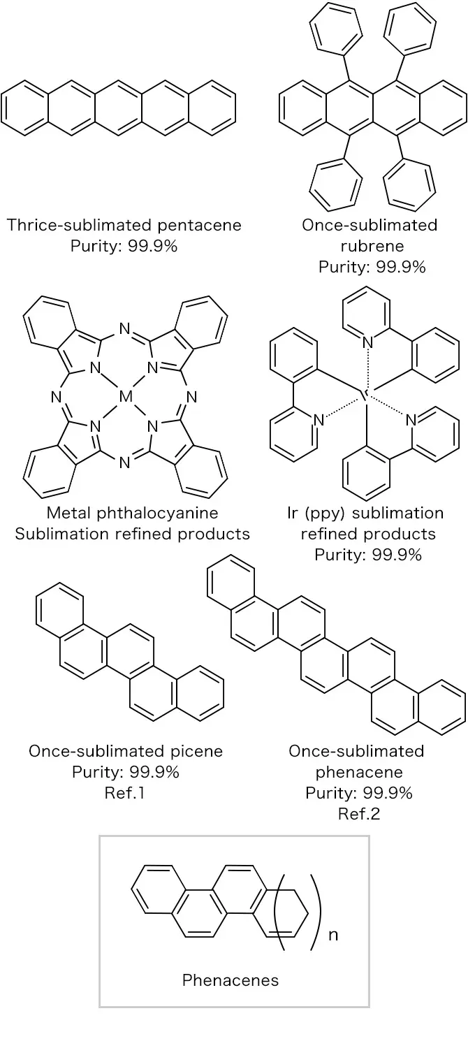 Ref.1 J. Am. Chem. Soc. 2008,130,10470-10471Ref.2 Appl. Phys. Lett. 98, 013303 (2011)